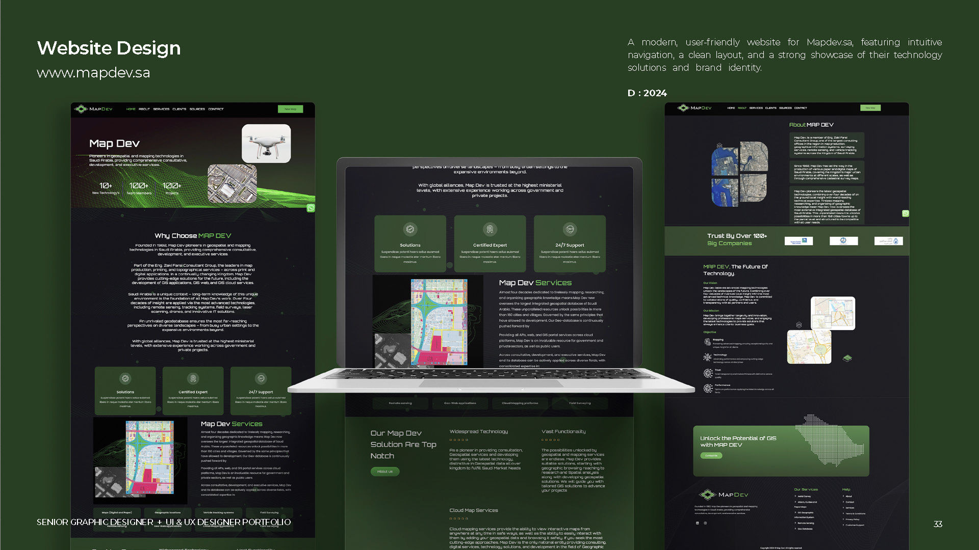 تصميم موقع إلكتروني يعرض واجهات متعددة لموقع يحتوي على خرائط ومعلومات نصية مع خلفية داكنة وعناصر تصميم حديثة.

Description generated by AI