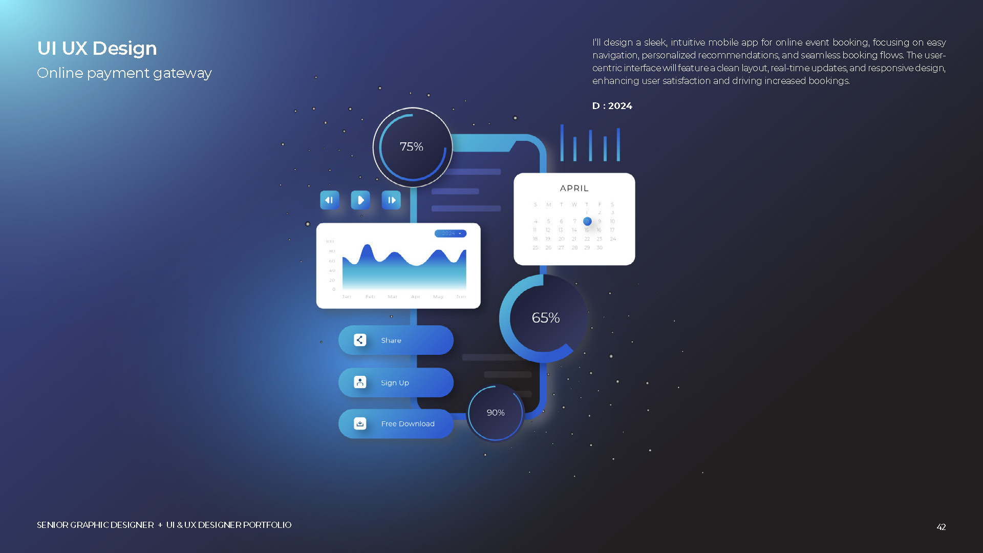 تصميم واجهة مستخدم وتجربة مستخدم يعرض مخططات ورسوم بيانية وأزرار تفاعلية مع خلفية داكنة وعناصر تصميم حديثة.

Description generated by AI